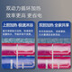 比德斯（BDS）儲水家用3000W電熱水器 智能定時(shí)增容 鎂棒免換超薄雙膽扁桶熱水器 B2L HCE-TD50-B2L