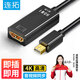 連拓 Mini DP轉HDMI轉換器 4K高清雷電接口轉接頭 適用蘋果微軟筆記本電腦接顯示器投影儀 C327B