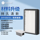 KISSAIR 適配萬(wàn)科小區朗思威LOWNSWELL天花新風(fēng)YG0904濾網(wǎng)/可鄰智慧新風(fēng)除霾機濾網(wǎng) CN-A200/CN-B200