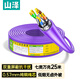 山澤七類(lèi)萬(wàn)兆雙屏蔽網(wǎng)線(xiàn)【0.57±0.008mm純銅芯】CAT7類(lèi)抗干擾低煙無(wú)鹵 工程家裝網(wǎng)絡(luò )箱線(xiàn)25米 7025SZP