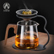 尚言坊茶漏茶濾茶具配件黑陶茶濾網(wǎng)一體玻璃公道杯泡茶神器茶葉過(guò)濾器 1葫蘆過(guò)濾組+木離公道杯