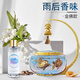 凱尚迪 創(chuàng  )意車(chē)載香水車(chē)用香薰太陽(yáng)能旋轉金魚(yú)汽車(chē)香氛高檔車(chē)內裝飾擺件 金佛+旋轉錦鯉（濃香-雨后）
