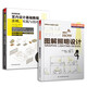 （套裝2冊(cè)）室內(nèi)設(shè)計(jì)基礎(chǔ)教程準(zhǔn)則實(shí)踐與技巧+圖解照明設(shè)計(jì) 零基礎(chǔ)自學(xué)入門室內(nèi)設(shè)計(jì)教程