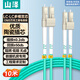 山澤(SAMZHE)電信級(jí)萬(wàn)兆光纖跳線 LC-LC多模雙芯OM3-300  低煙無(wú)鹵 光纖線 10米G3-LCLC10