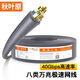 秋葉原（CHOSEAL）八類雙屏蔽工程網(wǎng)線【電競級0.64mm】Cat8類 純銅萬兆高速家裝網(wǎng)絡(luò)箱線 灰 50米 QS2680AT50
