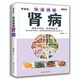 學(xué)會(huì )吃！快速調理腎病