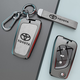 紳創(chuàng  )豐田鑰匙套凱美瑞卡羅拉雷凌銳放威漢鋒蘭達榮放亞洲龍汽車(chē)扣殼 豐田C款-折疊款-灰皮繩款