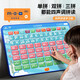 【充電版】兒童拼音學(xué)習(xí)早教神器一二年級小學(xué)生漢語拼音點讀機幼兒語文發(fā)音拼讀訓(xùn)練平板益智玩具拼音教學(xué) 12寸智能拼音學(xué)習(xí)機【UBS充電+63卡片】藍色 四聲調(diào)拼音平板可充電圣誕節(jié)新年六一兒童節(jié)禮物