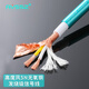 AVSSZ艾威尚5N無(wú)氧銅發(fā)燒HiFi三芯音頻信號線(xiàn)帶屏蔽兩芯音箱線(xiàn)散線(xiàn) 卡農話(huà)筒導線(xiàn) 高度風(fēng)蓮花線(xiàn) AYPX-GDF 1米