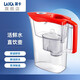 萊卡（LAICA）意大利凈水壺 家用直飲濾水壺 過濾凈水器 自來水過濾器 3.1L大容量 紅色/藍(lán)色1壺2芯【過濾直飲】