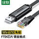 綠聯(lián)Console調(diào)試線USB轉(zhuǎn)RJ45控制線交換機(jī)路由器配置線轉(zhuǎn)換線適用 usb轉(zhuǎn)console調(diào)試線1.5米