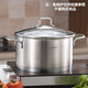 Momscook 304不銹鋼復(fù)底湯鍋 大湯鍋 電磁爐通用加厚高深湯鍋 MT2212 湯煲 燉煲 鍋