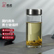 希諾（HEENOOR） 玻璃杯男士大容量單層透明加厚泡茶水杯商務(wù)便攜家用帶蓋杯子 本色390ml