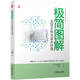 極簡圖解全固態(tài)電池基本原理