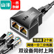 山澤（SAMZHE） RJ45網(wǎng)線(xiàn)連接器對接頭網(wǎng)絡(luò )雙通頭網(wǎng)絡(luò )直通頭模塊網(wǎng)線(xiàn)延長(cháng)8P8C SZ-H202  網(wǎng)線(xiàn)轉接頭【一分二】2個(gè)裝