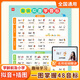 【易蓓】小學(xué)英語趣味擬音學(xué)音標(biāo)發(fā)音有聲掛圖學(xué)習(xí)背誦神器48個(gè)國際音標(biāo)能手小學(xué)生英語音標(biāo)入門啟蒙學(xué)習(xí)視頻神奇音標(biāo)口訣表 趣味擬音學(xué)音標(biāo)