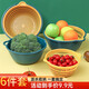 旺家星【六件套】雙層洗菜盆瀝水籃廚房洗水果盤(pán)客廳家用淘菜洗菜籃子 6件套-藍黃