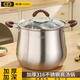 海滌加厚食品級316不銹鋼高湯鍋家用2023新款電磁爐專(zhuān)用煲湯加深燉鍋 【單鍋】316高湯鍋-3-5人用 24cm