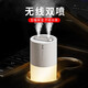 一粒 汽車(chē)加濕器 車(chē)載加濕器香薰雙噴霧車(chē)內空氣凈化器氛圍燈充電便攜 冰川白【插電款】雙口噴霧
