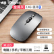 虎貓（FMOUSE）M103藍(lán)牙雙模無(wú)線鼠標(biāo) Type-C充電丨靜音按鍵丨一鍵返回桌面 金屬灰 2.4G+藍(lán)牙