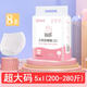 寶思源安睡褲產(chǎn)婦大碼200斤產(chǎn)后姨媽巾衛(wèi)生巾安心褲女經(jīng)期用孕婦300斤 5XL 8條 （200-280斤）2包 大碼