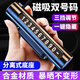 軒沁軒香挪車電話牌臨時(shí)停車手機(jī)號(hào)碼牌移車牌磁吸雙號(hào)汽車內(nèi)裝飾用品大全 黑色雙號(hào)碼【底座可分離】
