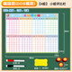 學(xué)碩xueshuo可擦寫磁吸班級評比欄墻貼磁貼黑板定制教室小學(xué)生幼兒園小組個人量化積分表榜紅花你追我趕評比欄 磁吸款-大號D05【小組評比欄】/贈品A
