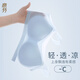 意芬無痕內(nèi)衣小胸聚攏夏季薄款女收副乳防下垂無鋼圈冰絲女士超薄文胸 淺藍(lán) XL
