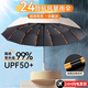 物乎全自動(dòng)晴雨傘大號加固加厚抗風(fēng)遮陽防曬紫外線太陽傘折疊便攜