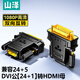 山澤HDMI轉(zhuǎn)DVI轉(zhuǎn)換器線 高清視頻轉(zhuǎn)接頭適配器 電腦筆記本機頂盒PS5連電視顯示器投影儀連接線 DVI公轉(zhuǎn)HDMI母雙向1080P