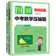 圖解中考數學(xué)壓軸題（強化訓練版）