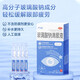 [閃亮]玻璃酸鈉滴眼液 0.4ml:0.4mg*30支 5盒裝 0.1%*0.4ml*30支 人工淚液眼藥水視疲勞干眼癥隱形眼鏡可用