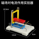 安培力實(shí)驗器材 初中物理 磁場(chǎng)對電流作用演示器 通電導體線(xiàn)圈在磁場(chǎng)中的運動(dòng) 磁生電實(shí)驗教學(xué)演示 磁場(chǎng)對電流作用實(shí)驗器（周干明的）