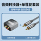 Riksoin雷克森同軸音頻轉(zhuǎn)換器電視接音箱數(shù)字光纖轉(zhuǎn)模擬spdif3.5紅白蓮花功放音箱組合接功放音響AUX 【套餐1】RCA轉(zhuǎn)RCA 同軸/光纖轉(zhuǎn)3.5/紅白蓮花接口