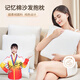 奧羅瑪斯（aeromax）沙發(fā)抱枕記憶棉家用靠枕簡(jiǎn)約風(fēng)長方形床上靠墊純色超柔絨40*40*12