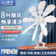 揚子電風(fēng)扇家用臺夾扇辦公室?jiàn)A式小風(fēng)扇宿舍桌面小夾扇臺扇大風(fēng)力輕音電扇 8葉大風(fēng)力款【自帶1.5米線(xiàn)】