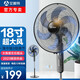 艾美特（AIRMATE）艾美特（AIRMATE） 家用空氣循環(huán)扇電風(fēng)扇遙控預定時(shí)渦輪對流風(fēng)扇臺式桌面辦公室大風(fēng)力學(xué)生臺扇 18吋（按鍵）