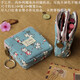 書(shū)果兒（SHU GUO ER）小錢(qián)包女款零錢(qián)包學(xué)生拉鏈女式帆布藝可愛(ài)迷你硬幣包耳機收納袋 天藍色 方形hellow貓1