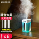中聯(lián)中聯(lián)加濕器小型迷你家用靜音臥室孕婦嬰兒USB學(xué)生創(chuàng)意香薰空氣噴霧辦公室桌面空調(diào)房便攜宿舍車載 【冰川白】220ML+6根棉棒