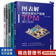 圖解精益管理5冊：圖表解精益全面生產(chǎn)管理TPM推行實例+200張圖表學(xué)精益管理+300張現(xiàn)場圖看懂精益5S管理+豐田精益管理系列：現(xiàn)場管理與改善（圖解版）+豐田精益生產(chǎn)方式