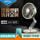 Mros桌面金屬小風(fēng)扇USB充電折疊風(fēng)扇家用電風(fēng)扇空氣循環(huán)扇辦公室宿舍小型臺式迷你電扇360度潮流玩物 流光金【升級2000毫安充電款】