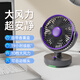 曼宿雷頓 風(fēng)扇小風(fēng)扇桌面小型電風(fēng)扇usb充電辦公室學(xué)生宿舍床頭靜音迷你便攜臺扇搖頭大風(fēng)力車(chē)載戶(hù)外 灰色充電款【帶香薰盒丨10檔風(fēng)力丨自動(dòng)搖頭】