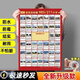 名校目標墻海報貼墻全國重點(diǎn)大學(xué)985 211我的大學(xué)夢(mèng)墻貼我的理想 加厚耐用【塑造孩子大學(xué)夢(mèng)】名校 拍一發(fā)三【到手3張】