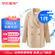 京東洗衣服務(wù) 毛呢大衣/風(fēng)衣清洗1件 上門(mén)取送 去漬熨燙殺菌消毒