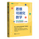 思維可視化教學(xué)：哈佛大學(xué)教育學(xué)院設計可視化思維課堂的18種流程