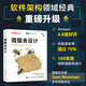 微服務(wù)設(shè)計（第2版）（圖靈出品）