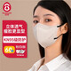 松研（Breazwell）kn95口罩3d立體超薄透氣防塵一次性成人口罩高顏值顯臉小獨立包裝 【超透氣KN95】粉白咖60只混合裝
