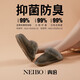 內(nèi)泊NEIBO乳膠羊毛毛拖鞋男冬季U澳洲GG加厚皮毛一體防臭防濕保暖女士 瓦灰【拍大1碼】 42-43 大1碼寬松