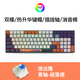 Darmoshark 達(dá)摩鯊 K1Pro 無線2.4G機(jī)械鍵盤 CNC鋁坨坨 雙模熱插拔 100鍵有線電競游戲 客制化機(jī)械鍵盤 K1PRO【嘉達(dá)隆青軸】