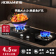 ROBAM老板燃氣灶30B5X雙眼燃氣灶4.5kW煤氣灶小尺寸臺嵌兩用可調底盤(pán)聚火罩 廚房高熱效率30B5X 【百搭尺寸】 天然氣